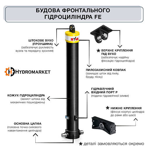Хромований шток і кріплення гідроциліндра HYVA